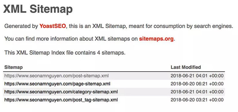 Sitemap XML là gì